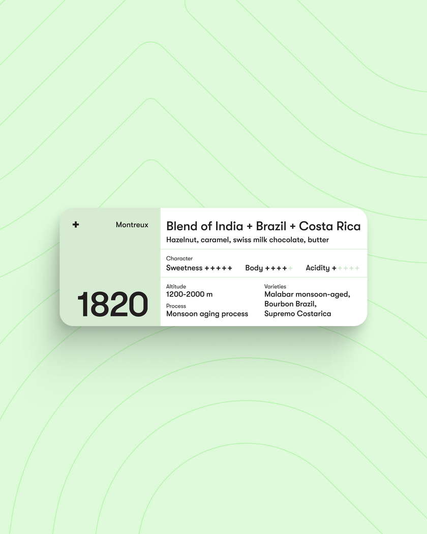 1820 Montreux House blend
